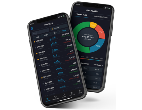 BtcTurk | Kripto Mobil Uygulaması Nasıl Kullanılır?